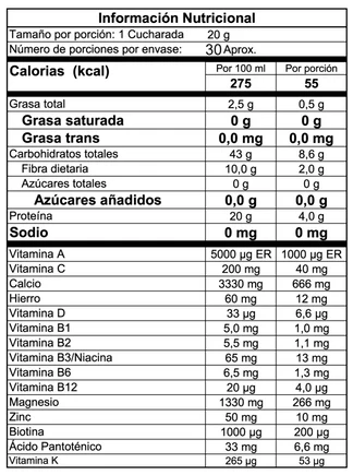 Batido Verde Bioverde Bypluss - Imagen 4